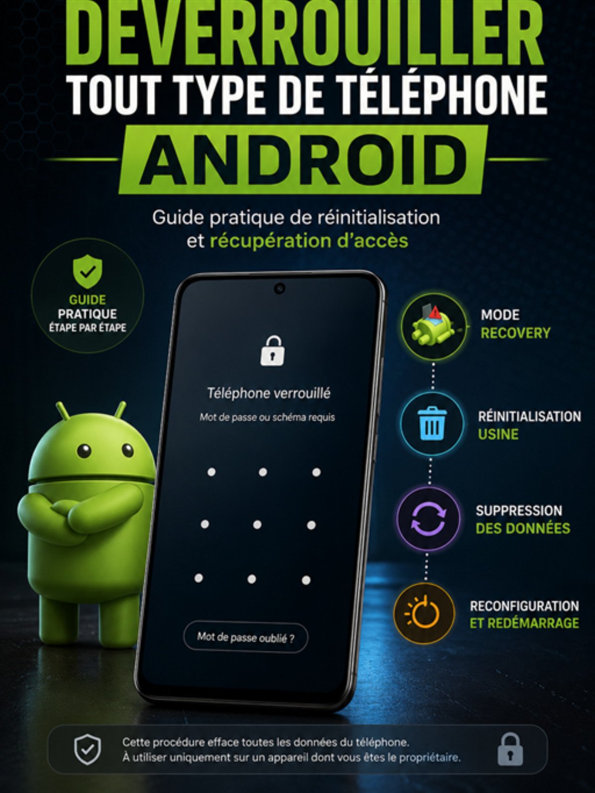 Comment déverrouiller tout type de téléphone Android