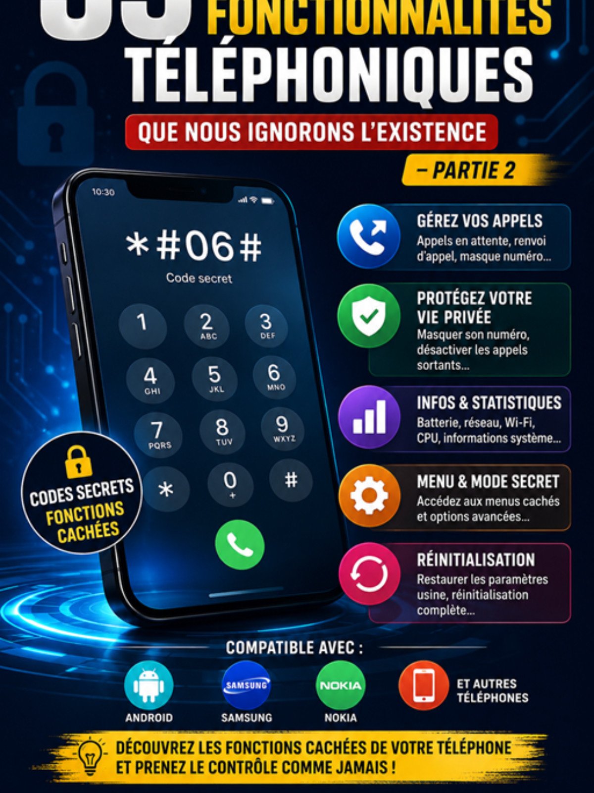 35 Incroyables fonctionnalités téléphoniques que nous ignorons l’existence – Partie 2